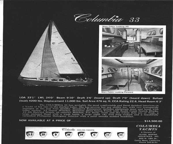 Columbia c33 Boats For Sale by owner | 1964 Columbia c33